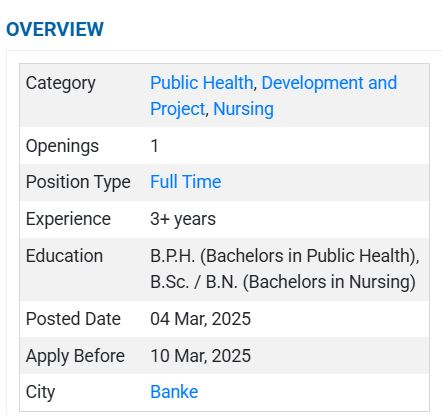 Field Facilitator (Agriculture Technician)